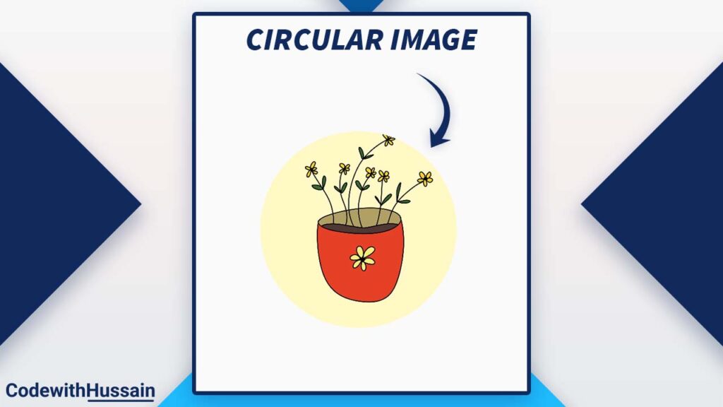 Easy method to create Circular Image in Flutter
